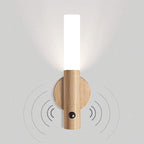Rechargeable Wall light Motion Sensor Battery Operated Wall Sconces